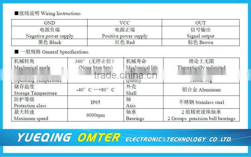 MAB28A digital potentiometer