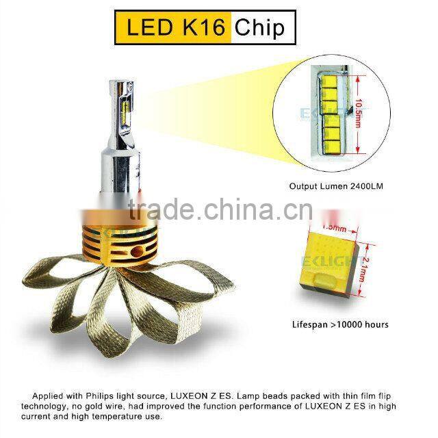 50w 3600 lumen h7 led headlight / high power led headlight bulb h7 h4