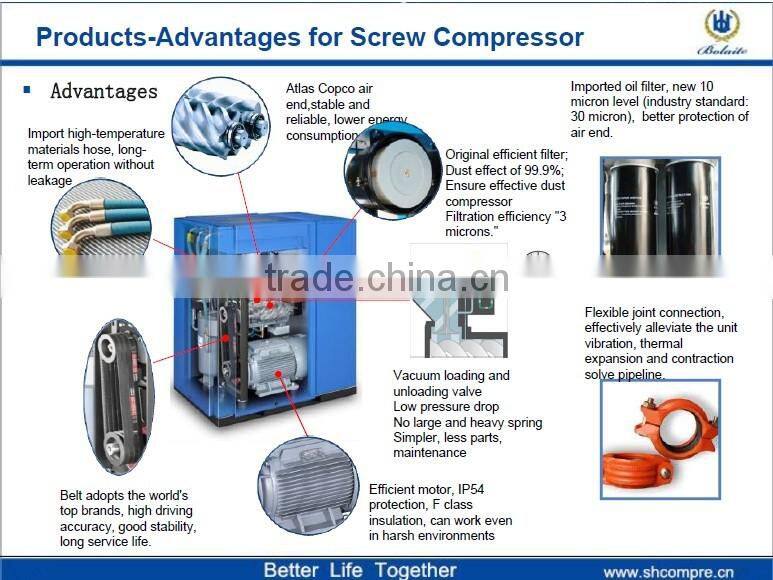 Atlas Copco(Bolaite)45kw screw air compressor supplier in Shanghai