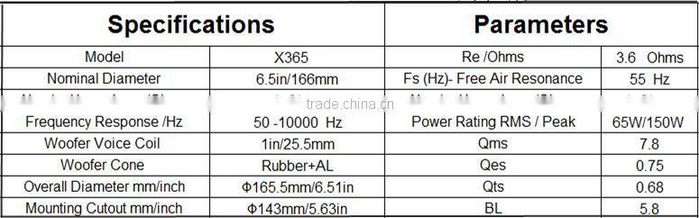 6.5 inch parts speaker
