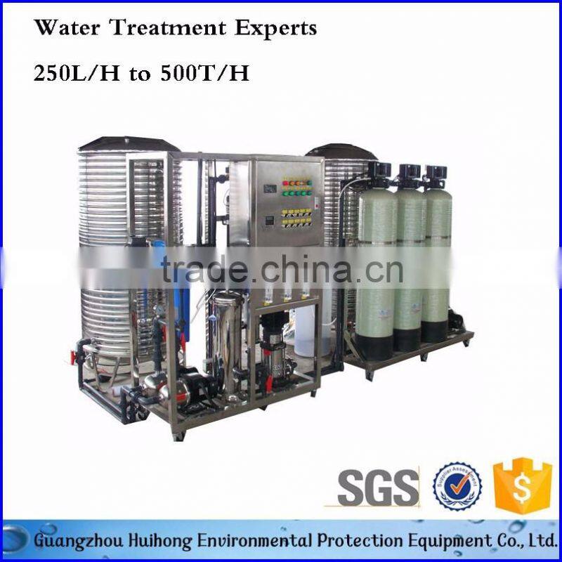 Underground RO Water Filter System