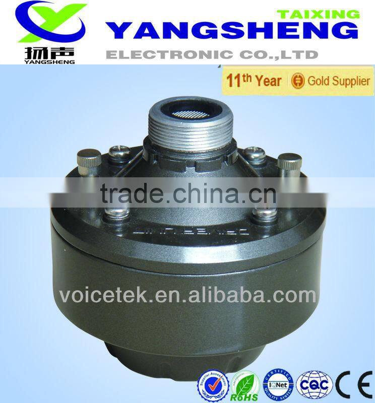 loudspeaker driver unit