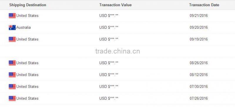 Custom manufacturing cheap cnc machining part cnc machining service its-052 055