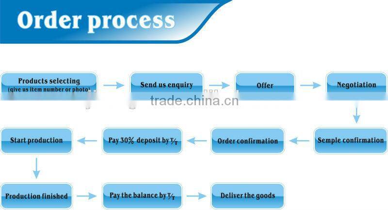 flower picnic design women bag