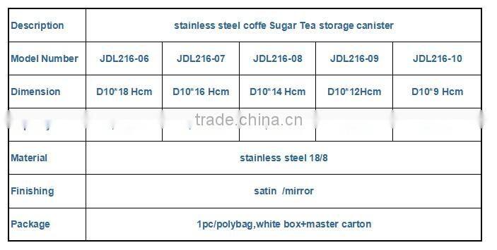 2016 stainless steel kitchen storage jar / storage box / canister set