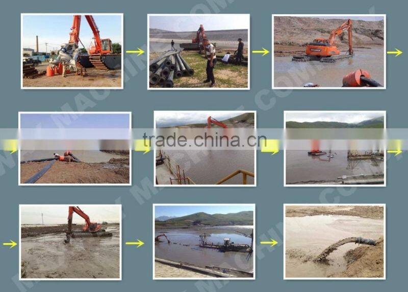 MAXWAY Sales Promotion ~ Economic Swamp Excavator Undercarriage for Sale , Model: MAX200PU-S