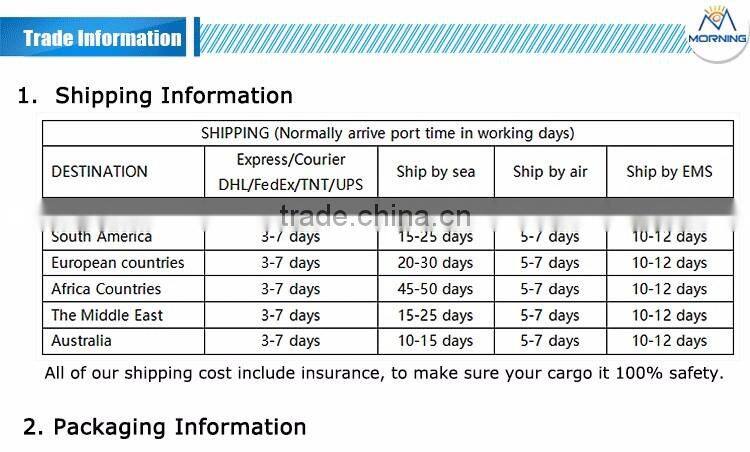 ME-JVR1000 Multifunction 3-phase sequence protection relay with counting and timing
