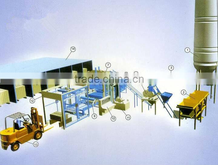 HY6-15 Small Scale Industries Block Making machine used block making machine