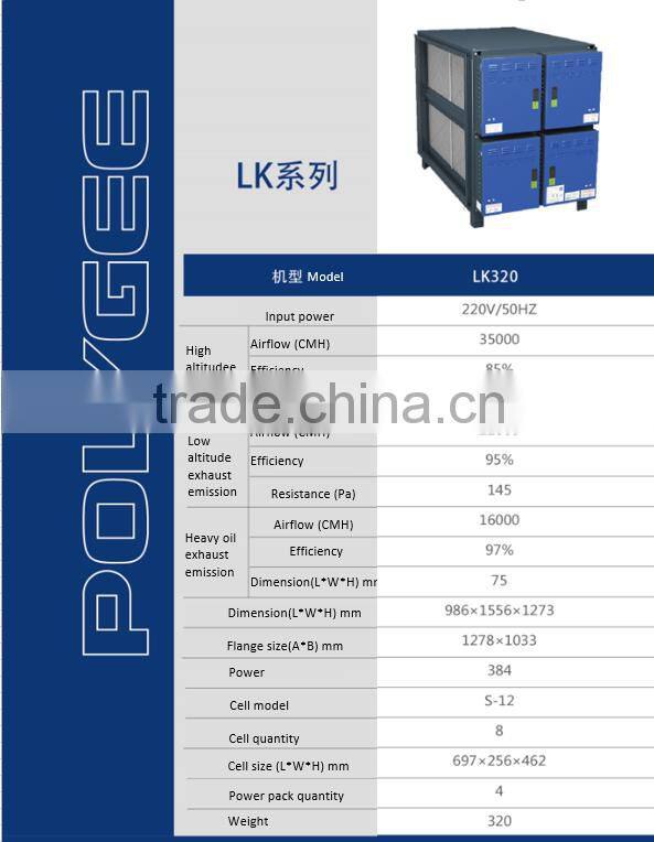 ESP electrostatic precipitator for kitchen series