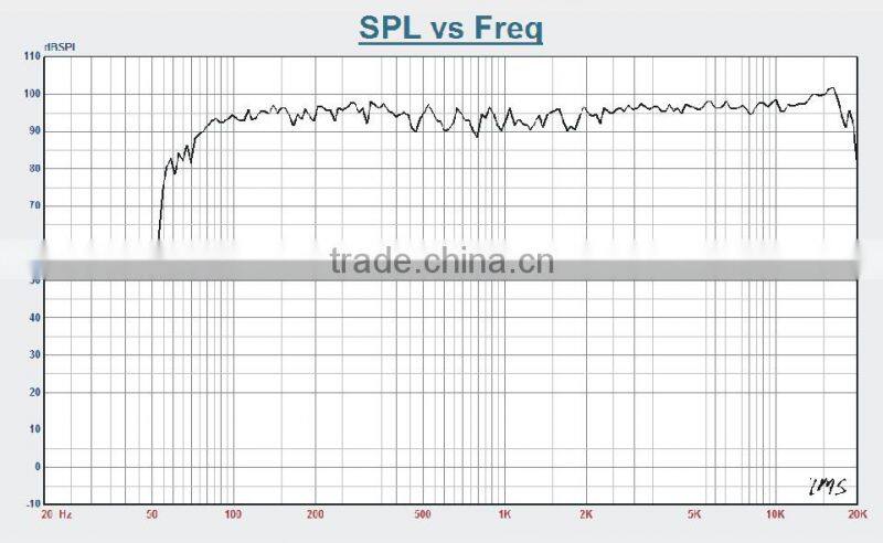 STX series speaker woofer wooden speaker box