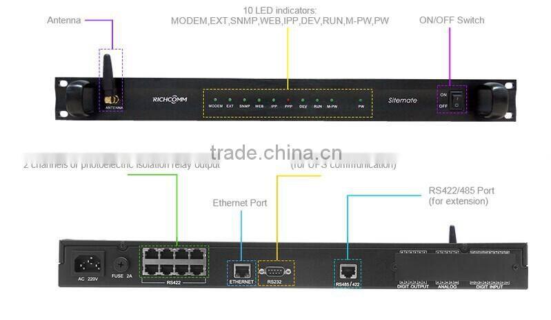 Mobilemate BE: Server Room UPS Power Supply Environment Centralized Controller