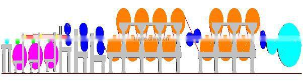 1800A kraft paper bag making machine