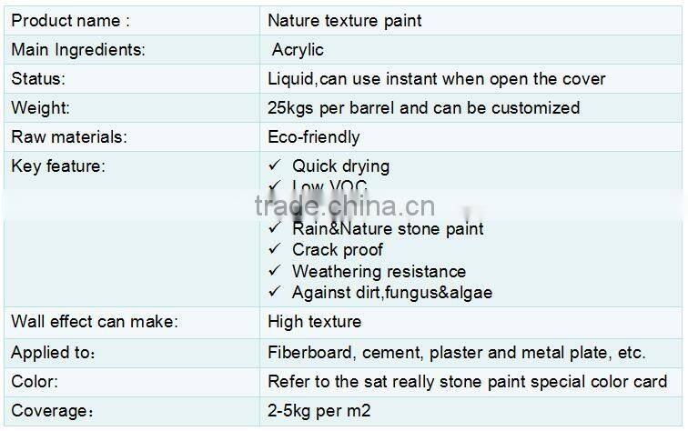 Textured exterior stone wall paint ---Top 10 stone paint for wall manufacturer