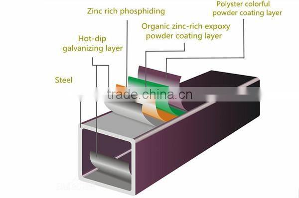 High quality and cheap galvanized air conditioner bracket