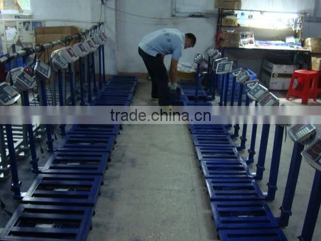 china factory manufactuer high quality 2ton 5ton mechanical floor weighing scale