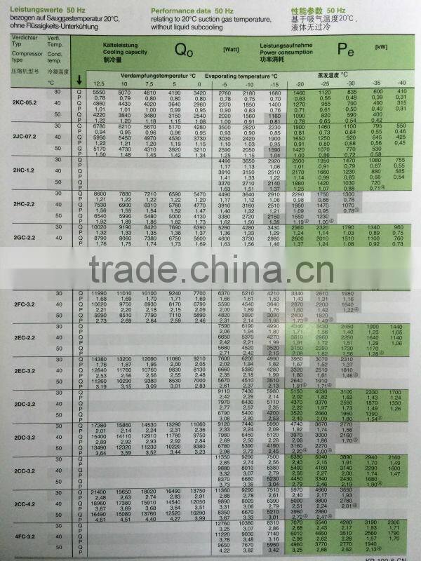 Bitzer Compressor for freezer,bitzer compressor condensing unit,15HP cold room bitzer compressor 4PCS-15.2Y
