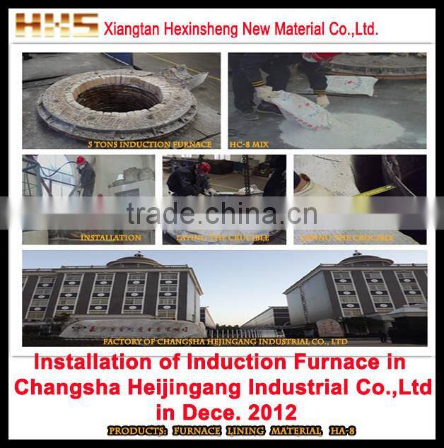 Refractory Patching Material acid spinel neutral corundum