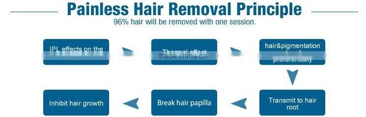 Mutifuction ipl rf laser hair removal equipment/opt hair removal machine