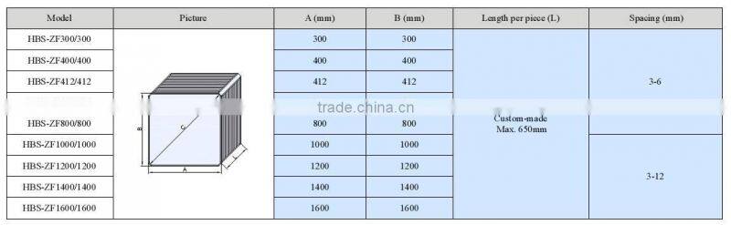 Best selling ventilator heat exchanger hrv water air heat exchanger for sale