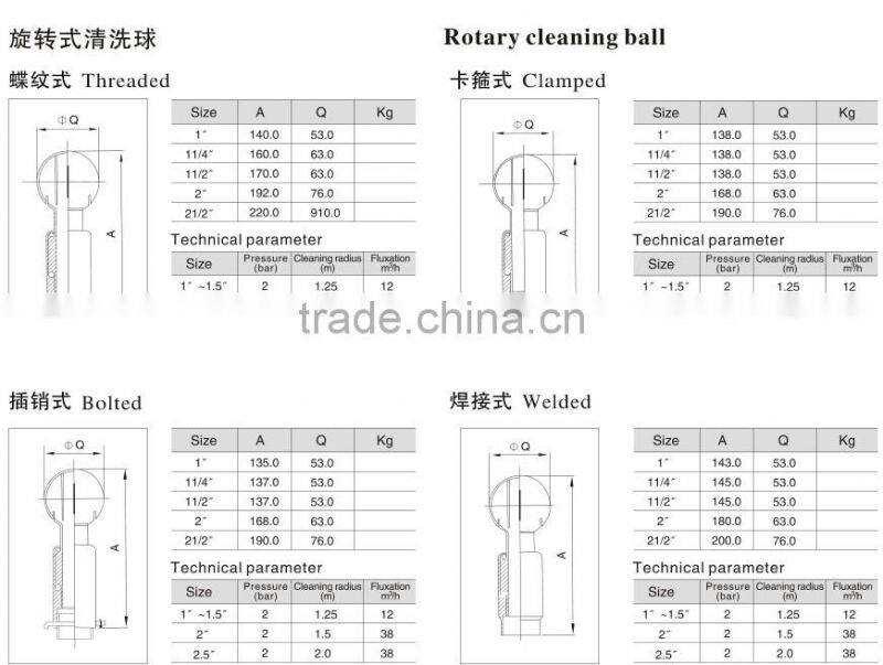 L&B Stainless tank spray ball