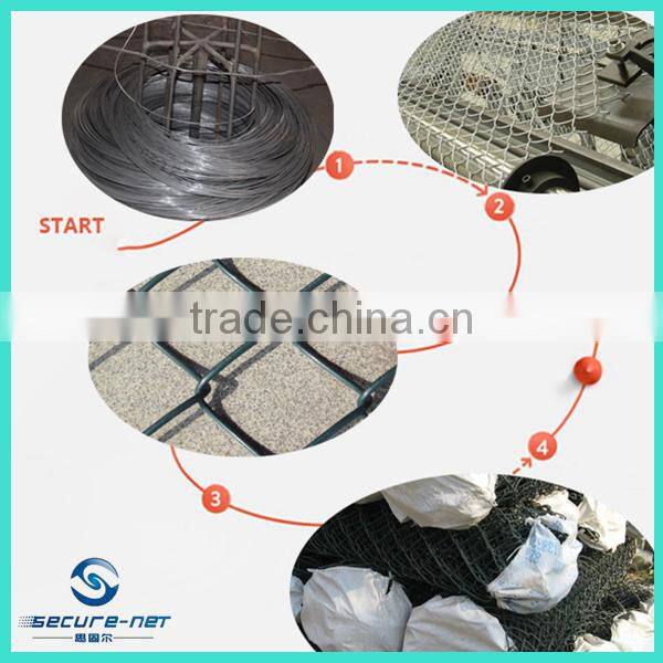 durability galvanized chain link fabric used chain link fence panels whosale