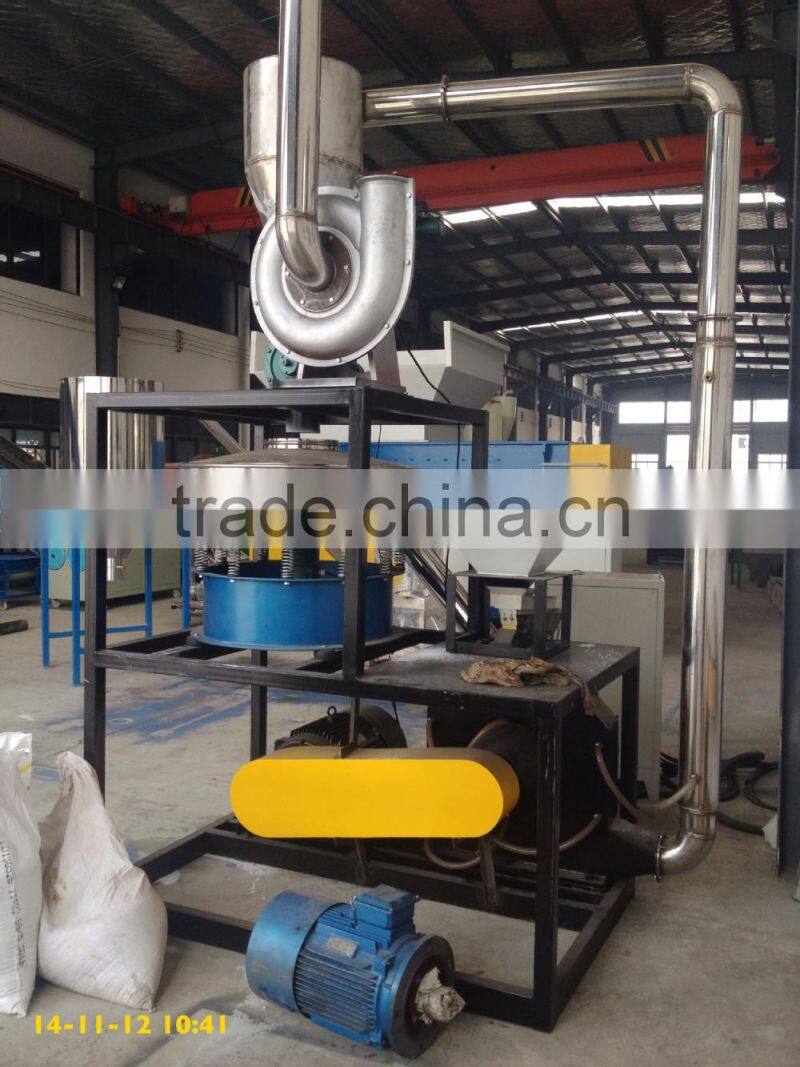 PP/PE/PVC Powder Pulverizer / Power Miller Machine