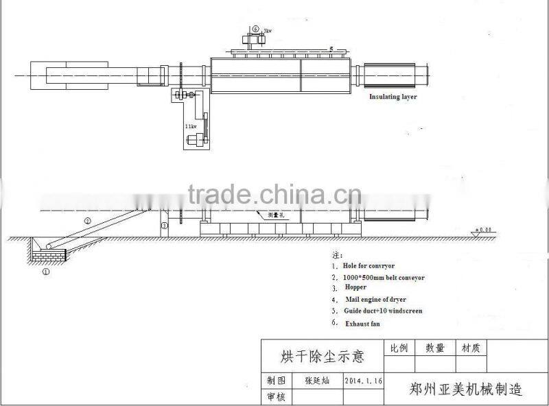 rotary dryer machine drying moisture more than 60%