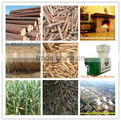 Tree branch pellet making machine with auto lubrication system