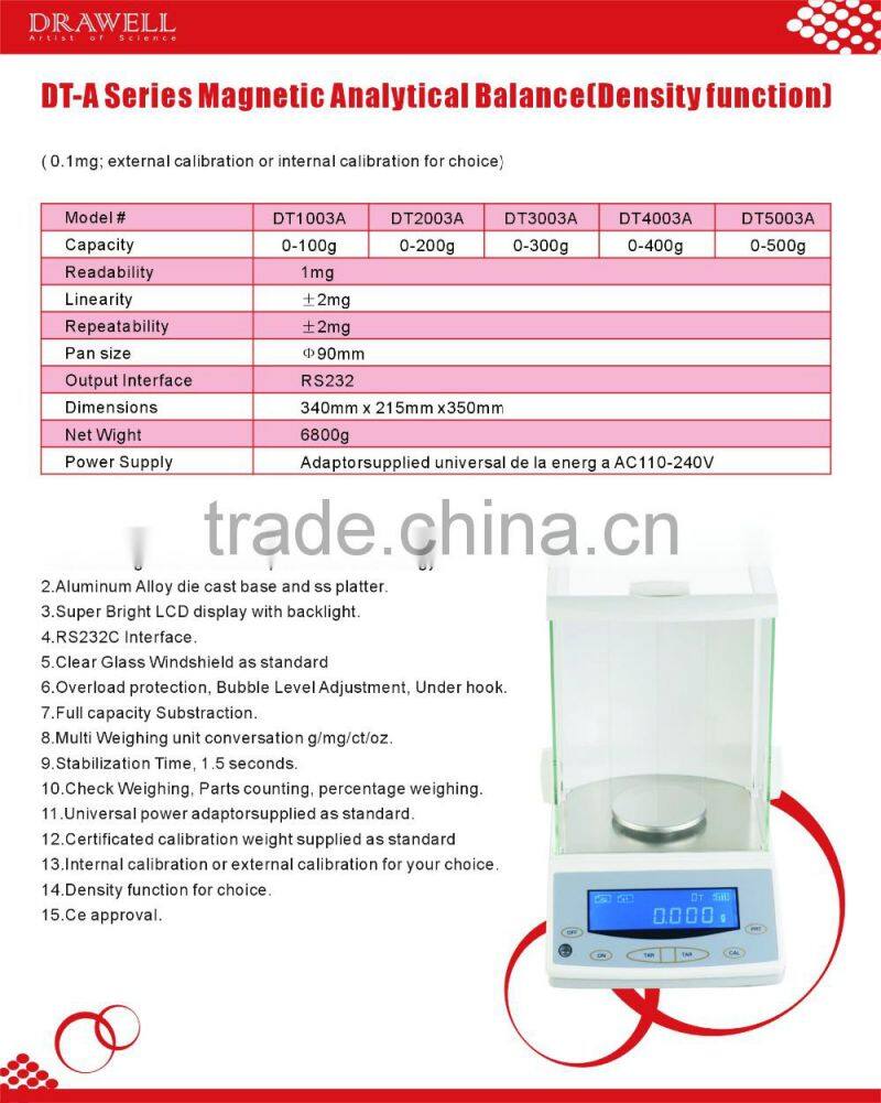 DT-A Series Magnetic Analytical Balance(Density function)