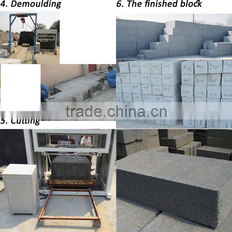 2016 CLC cellular lightweight foam concrete brick making machine for government project