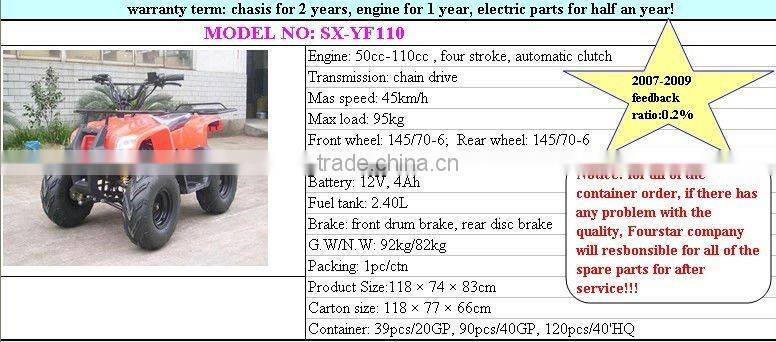 Quad ATV SX-YF110 4 wheel