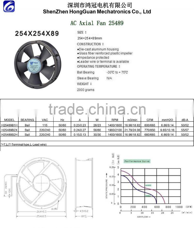 110V 220V 380V AC Small Heat Resistant Fan 25489 AC Cooling Fan Exhaust Fan
