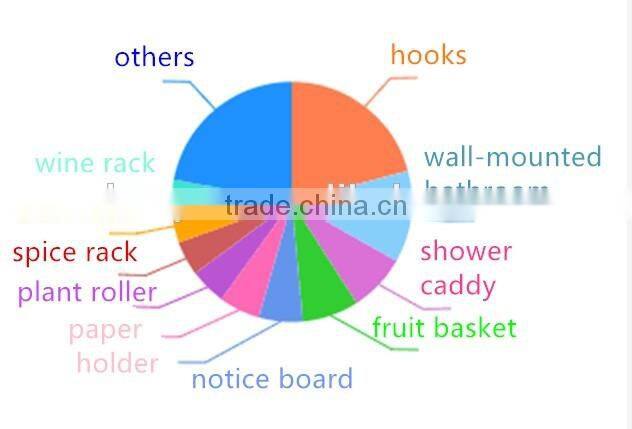 Stainless Steel Heat Diffuser Plate For Induction Heating,Kitchen Induction Stove Adaptor,Induction Adaptor Plate