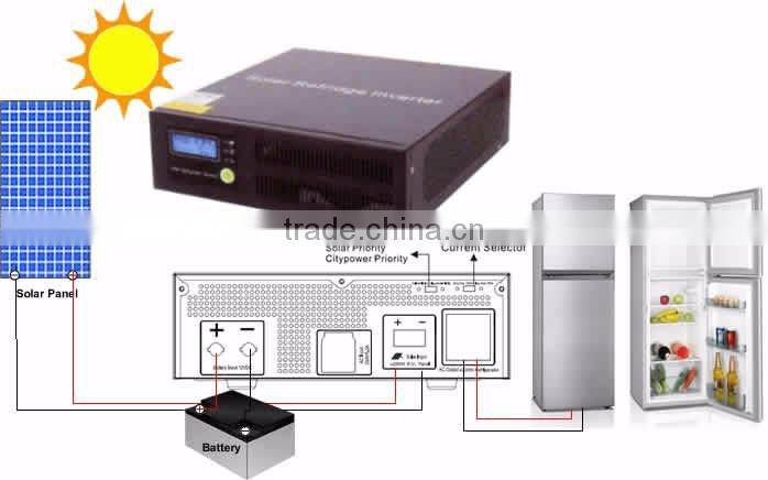 200W Solar Inverter-controller Special for refrigerator and freezer