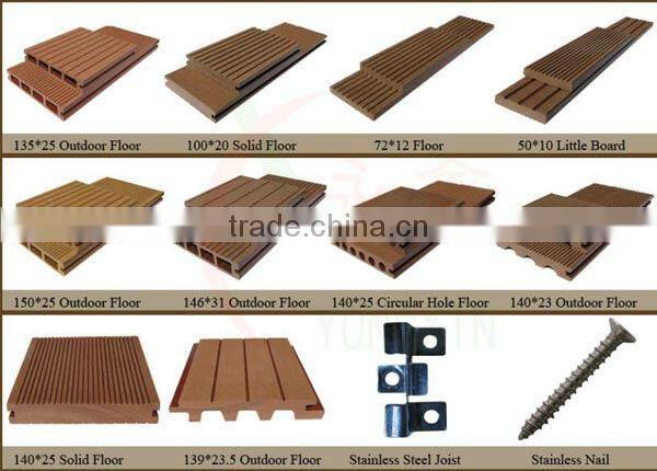 Rainbow wpc Manufacturer Factory price wood plastic composite decking clips