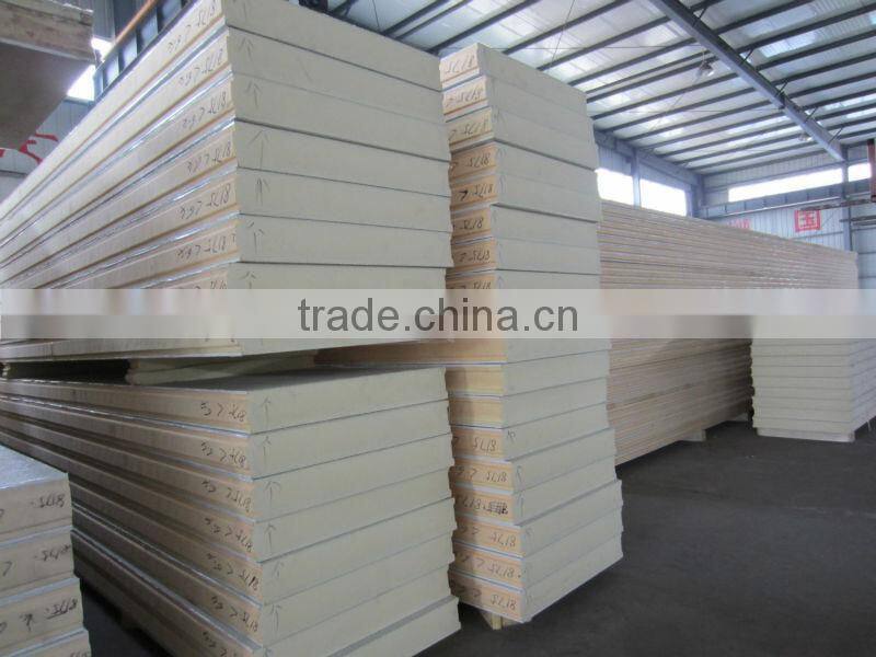Rigid Polyurethane sandwich panel