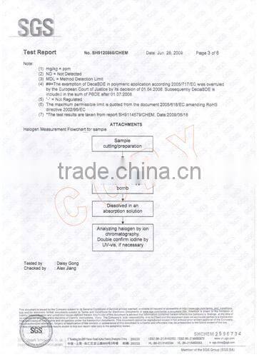 high quality yoga roller