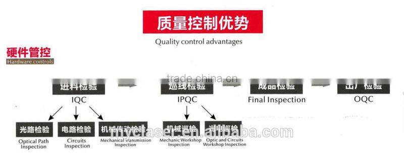 Large format garment textile auto feeding MC1610 CO2 laser fabric cutting machine/CNC laser cutter with double head