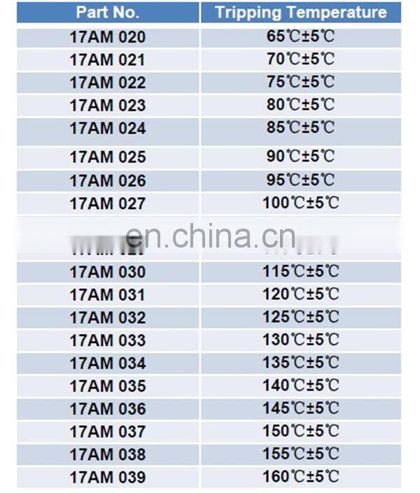 Factory sales 17AMC Thermal Protectors
