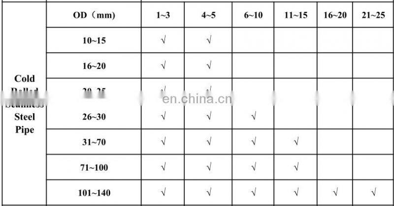 Q235 Q345 16mn cold rolled seamless steel pipe
