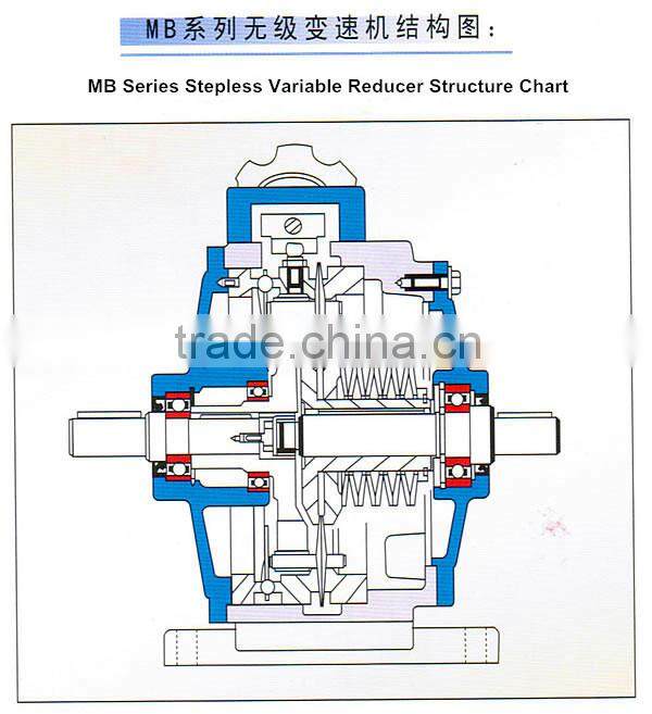 Changzhou Machinery Gearbox MB Series Worm Planetary Stepless Transmission Gear box Parts agricultural systems