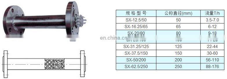 1~6m3/h High Efficient Static Mixer Tube With Static Mixer For Ozone Generator Water