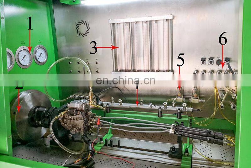 Taian high quality  multi-functional test bench CRS728C, CRS-728C  ,EUI/EUP, HEUI optional add