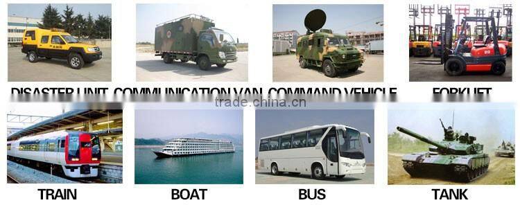 with 12 years professional supply mercedes G-Class offroad car LED bar light GL 350 CDI 4MATIC US manufacturers