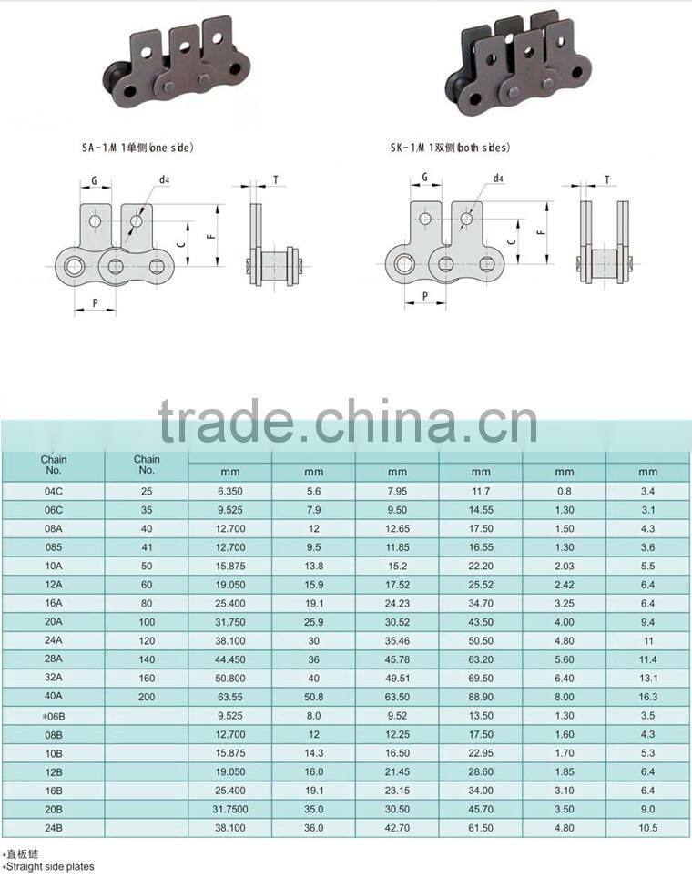 Double pitch conveyor chain with straight type attachment