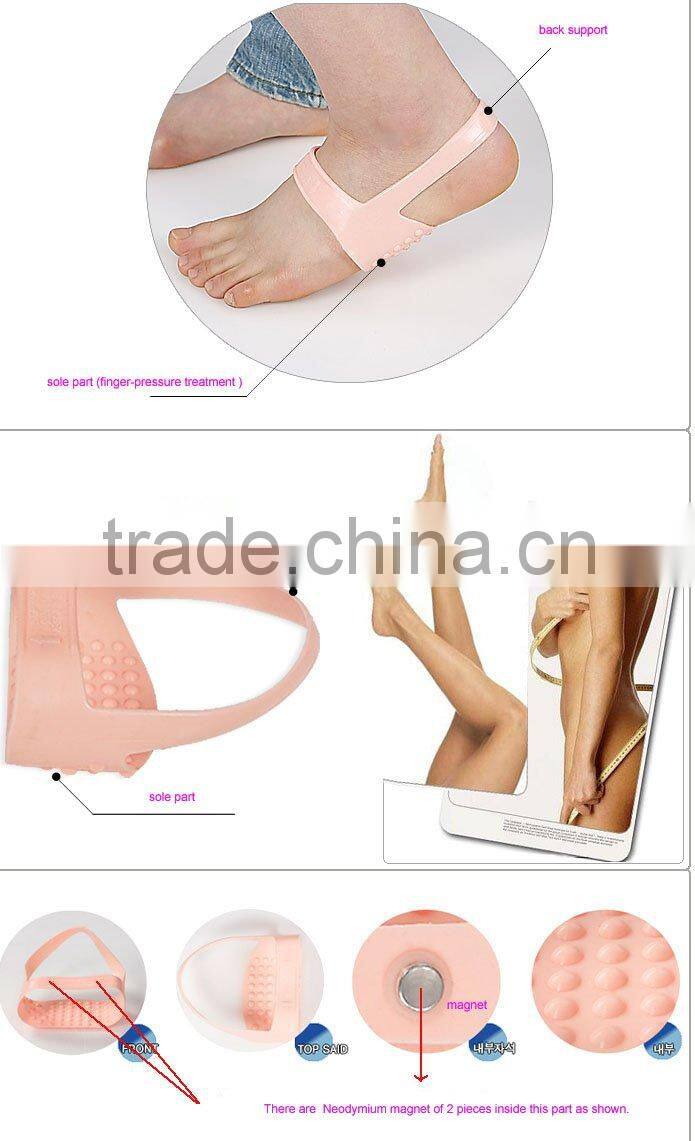 Slim Foot finger-pressure exercise