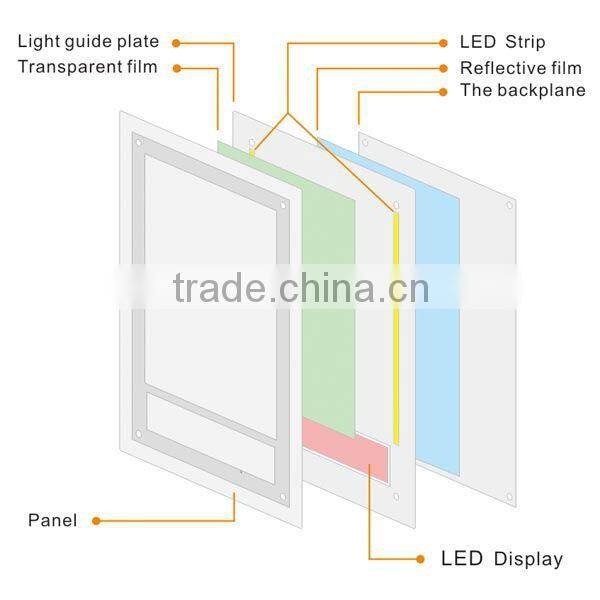outdoor LED advertising light box with LED screen