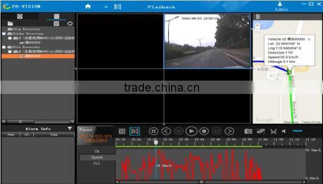3g/gps mdvr real time video surveillance mdvr gps real time tracking tracker