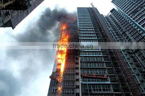 Aluminum Composite Panel