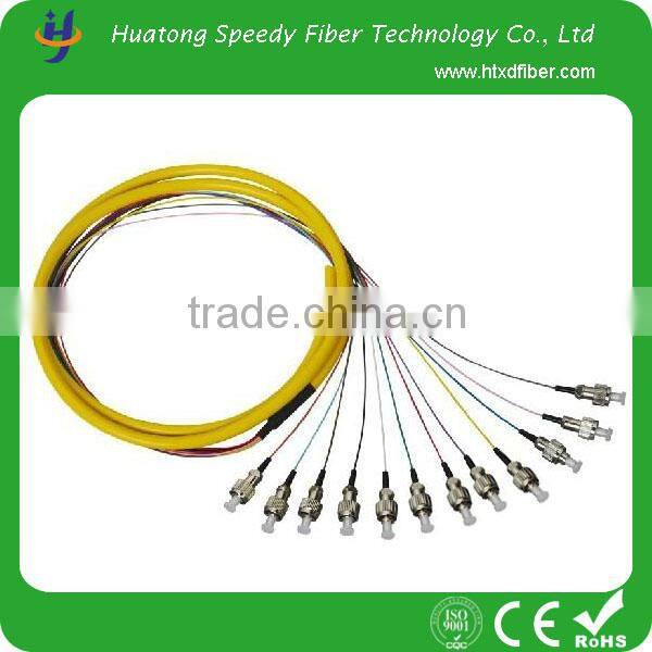 Best price for APC Optical Fiber Pigtail